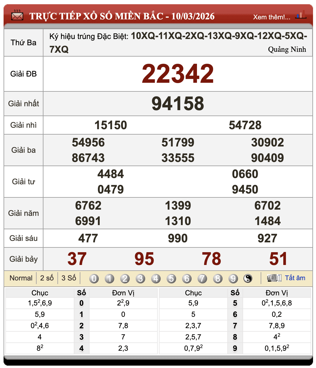 Lô Đề Online Xổ Số Miền Bắc, Trung, Nam ngày 11/3/2026 1 Lô đề online