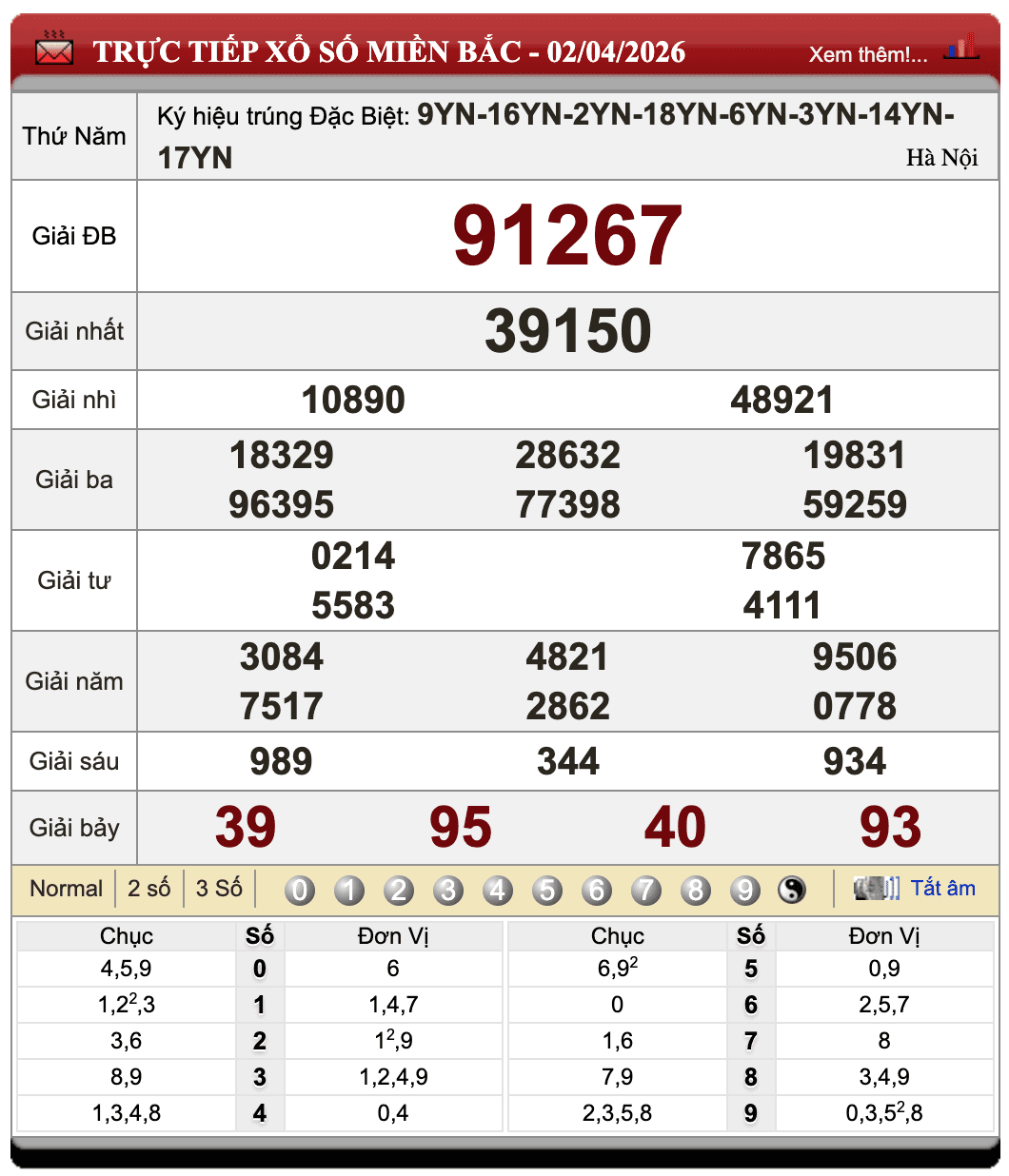 Lô đề online