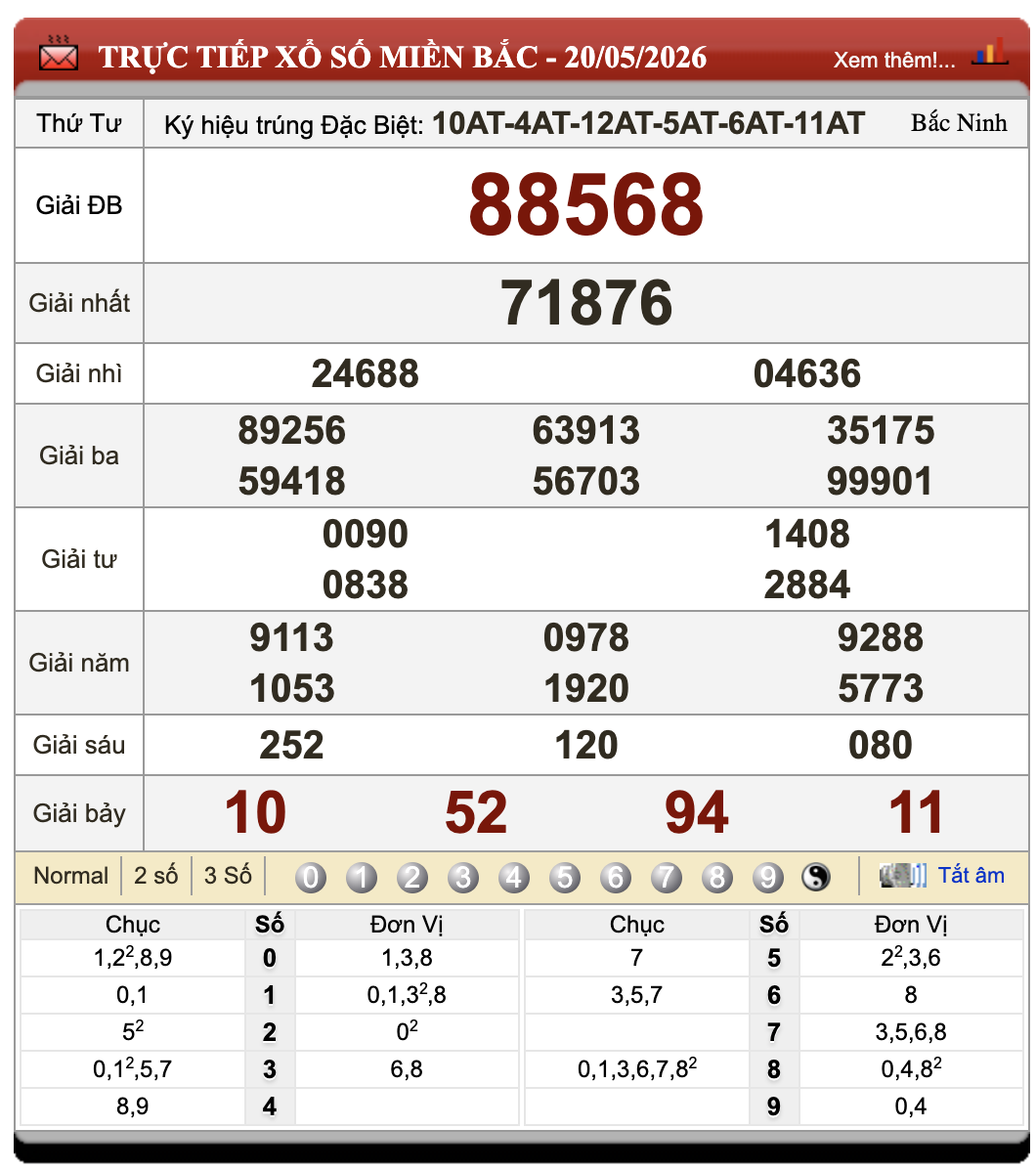 Đánh lô đề online