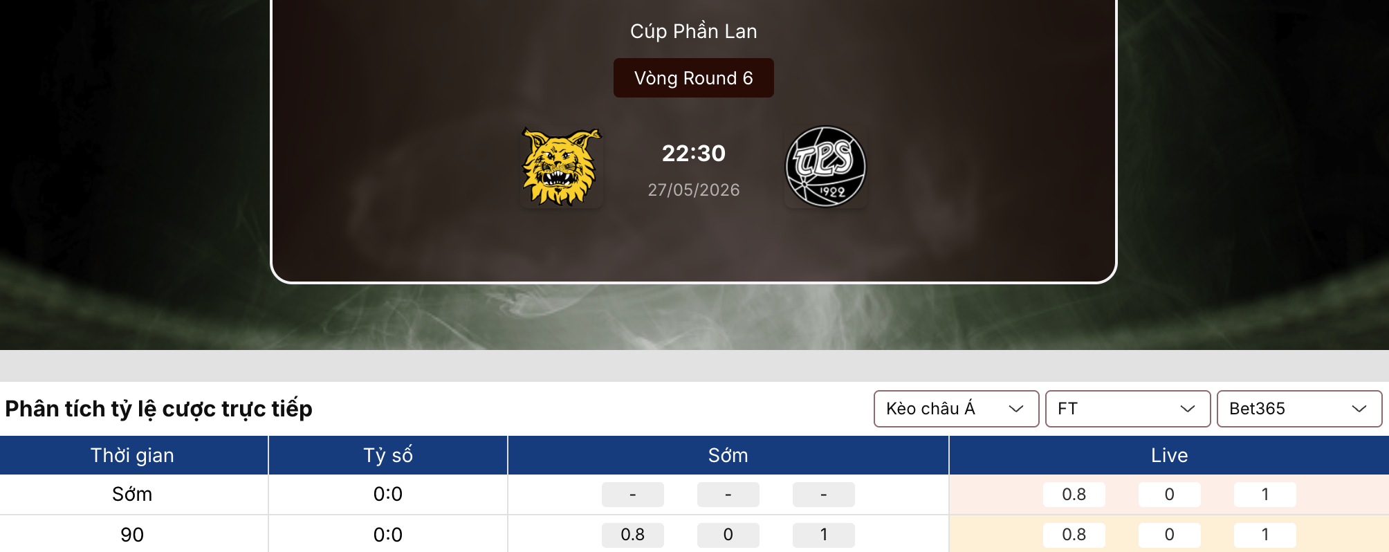 Soi tỷ lệ kèo