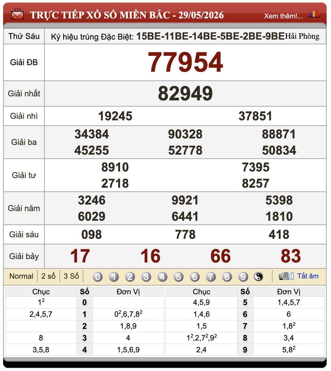 Đánh lô đề online