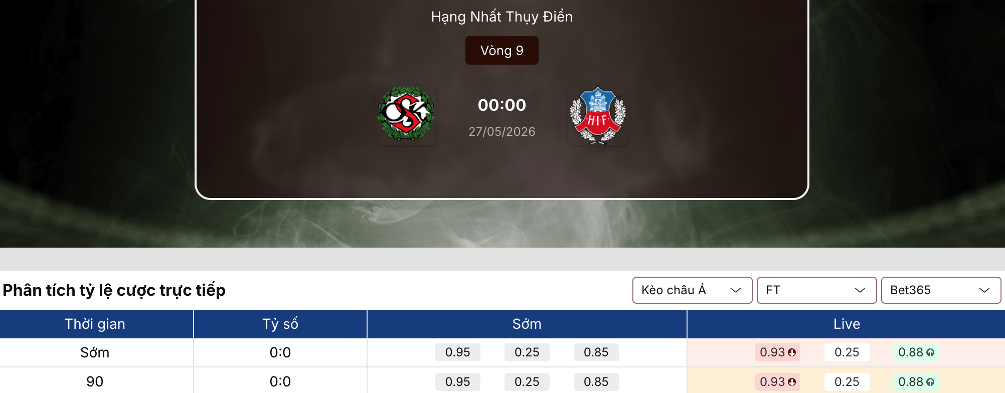 Soi tỷ lệ kèo