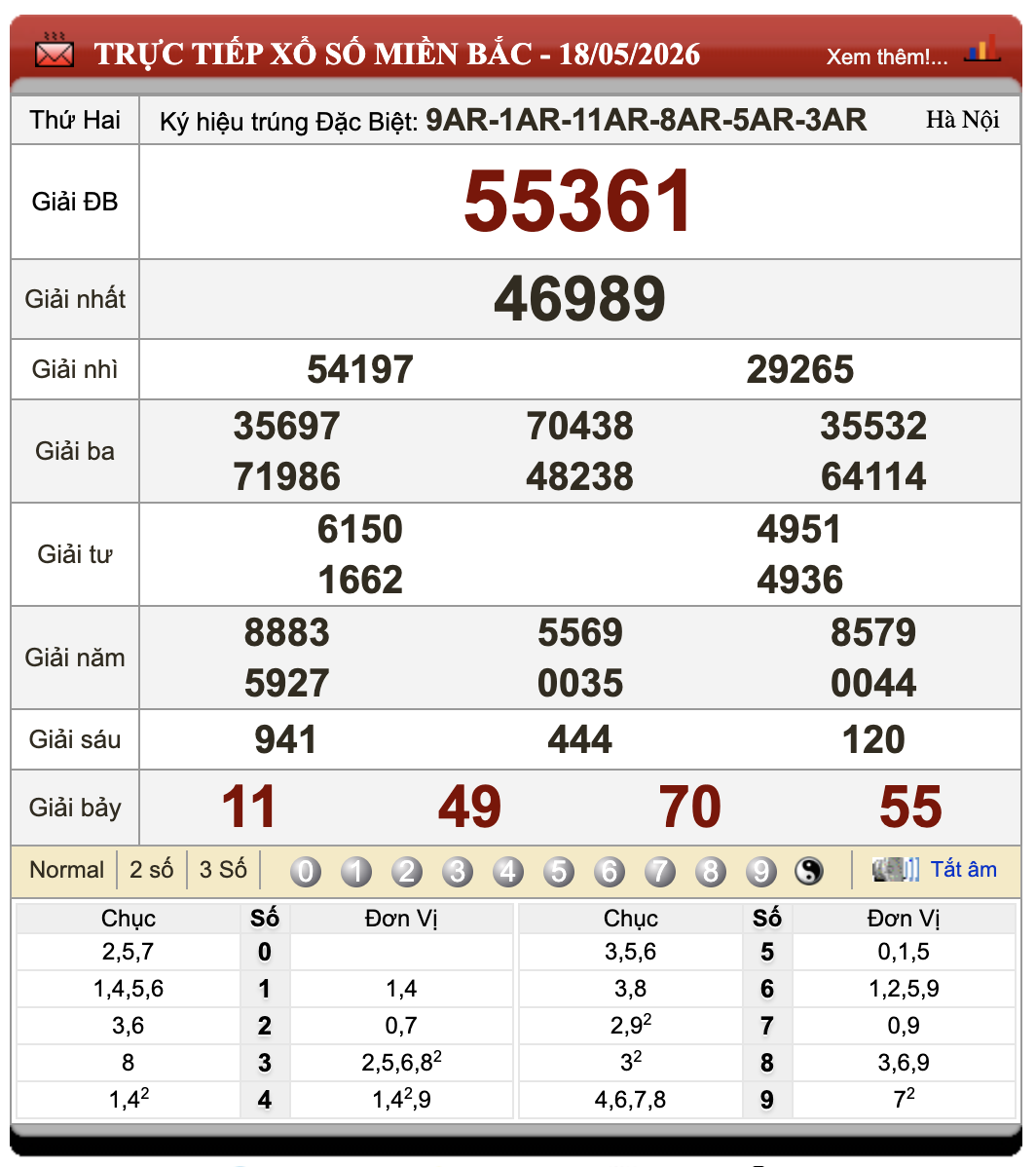 Đánh Đề Online Xổ Số Miền Bắc, Trung, Nam 19/5/2026 86 Đánh Đề Online Xổ Số Miền Bắc, Trung, Nam 19/5/2026