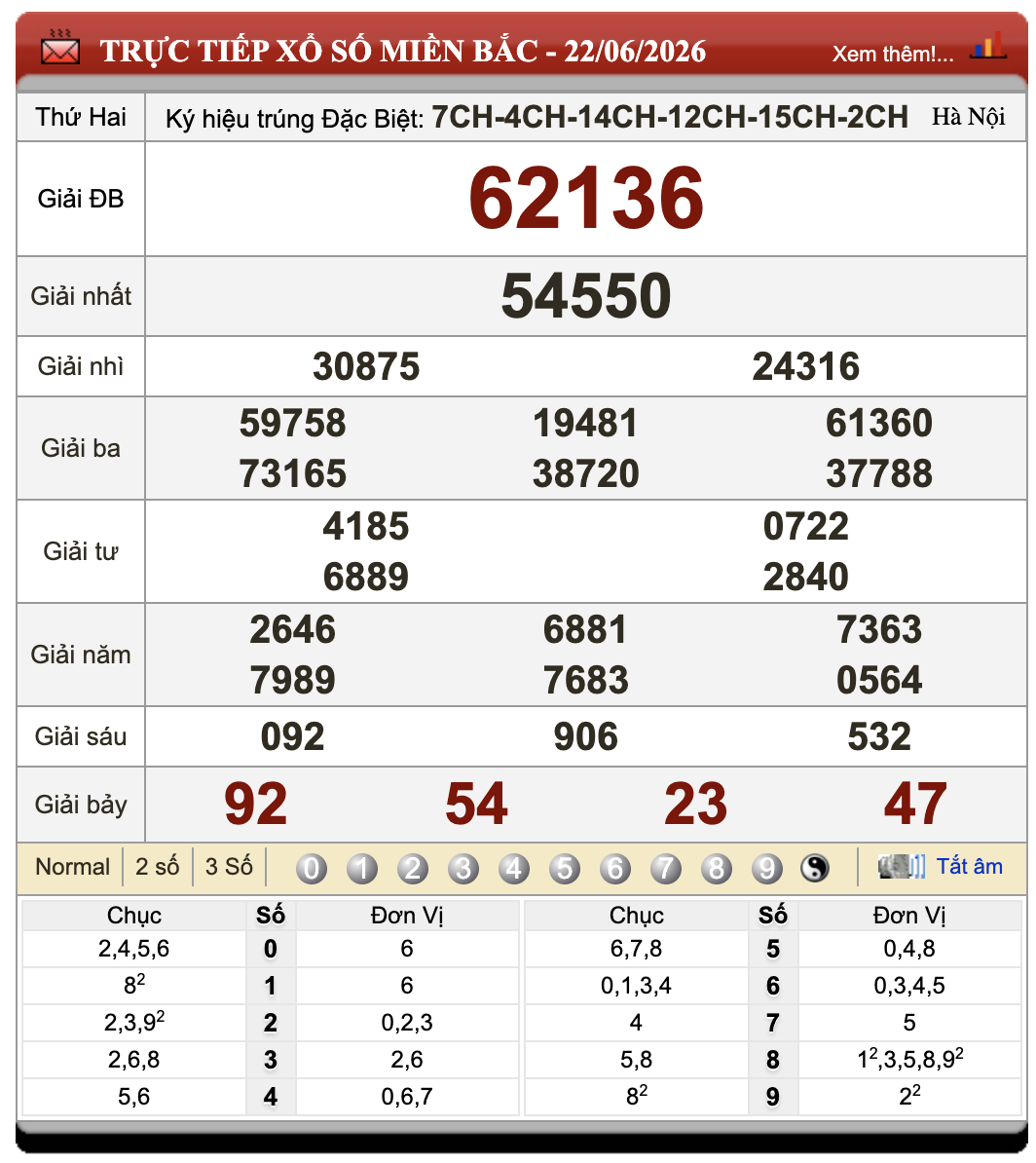 Đánh lô đề online