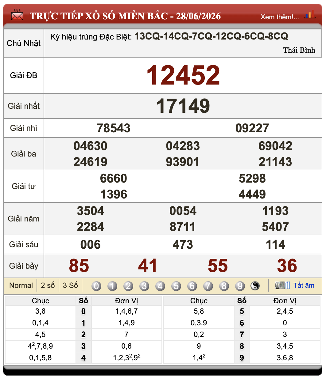 Đánh Đề Online Xổ Số Miền Bắc, Trung, Nam ngày 29/6/2026 45 Đánh Đề Online Xổ Số Miền Bắc, Trung, Nam ngày 29/6/2026