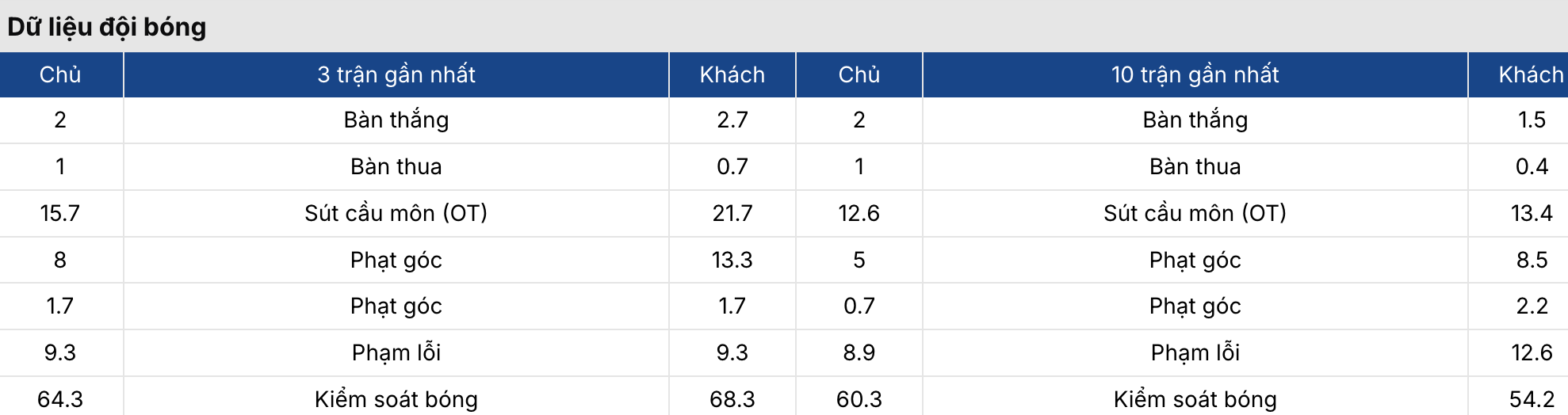Soi kèo: Thụy Sĩ vs Canada 2h ngày 25/6/2026 4 Soikeo