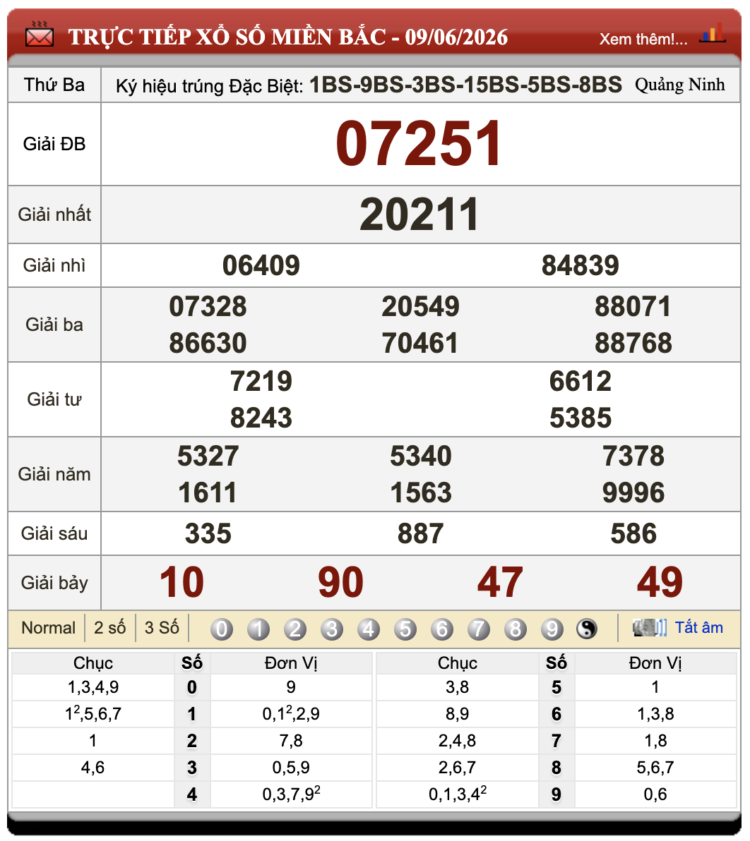 Lô Đề Online Xổ Số Miền Bắc, Trung, Nam ngày 10/6/2026 65 Lô Đề Online Xổ Số Miền Bắc, Trung, Nam ngày 10/6/2026