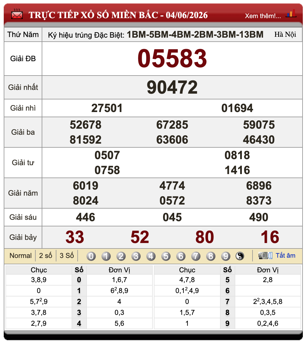 Đánh Đề Online Xổ Số Miền Bắc, Trung, Nam ngày 5/6/2026 69 Đánh Đề Online Xổ Số Miền Bắc, Trung, Nam ngày 5/6/2026