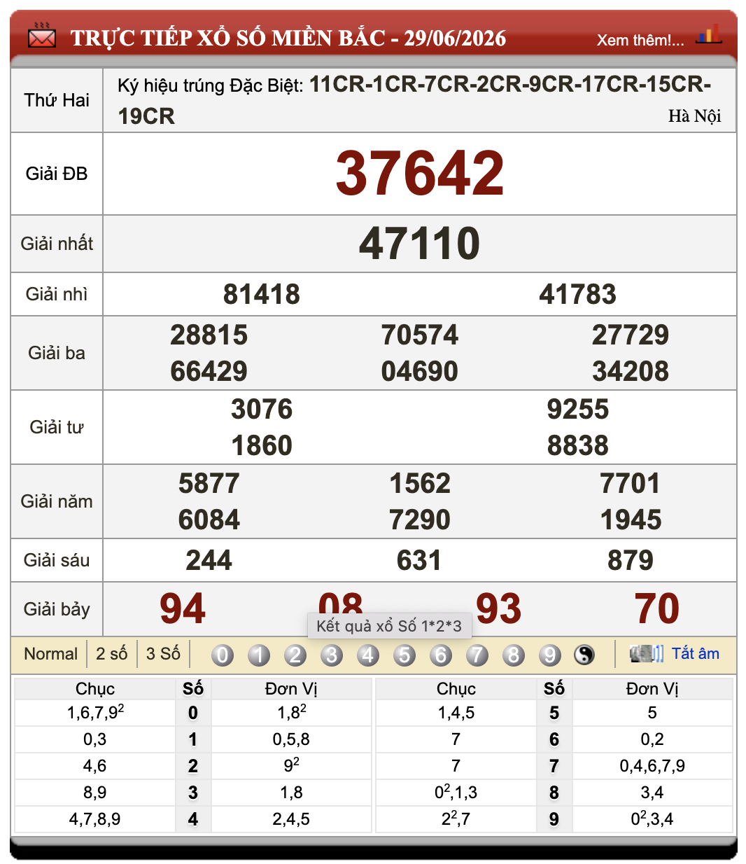 Đánh Lô Online Kết Quả Xổ Số Miền Bắc, Trung, Nam 30/6/2026 44 Đánh Lô Online Kết Quả Xổ Số Miền Bắc, Trung, Nam 30/6/2026