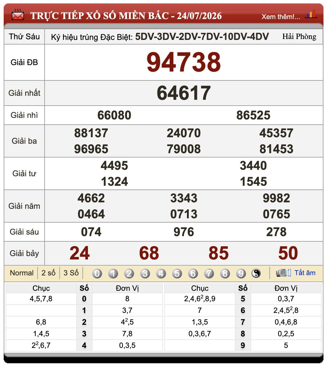 Đánh Lô Đề Online Xổ Số Miền Bắc, Trung, Nam 25/7/2026 20 Đánh Lô Đề Online Xổ Số Miền Bắc, Trung, Nam 25/7/2026