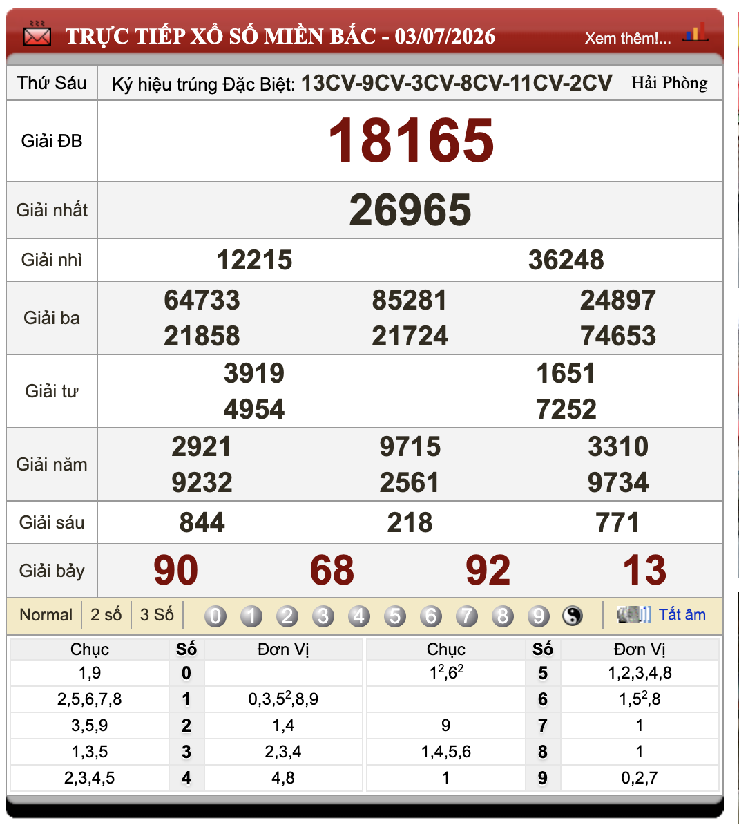 Lô Đề Online Kết Quả Xổ Số Miền Bắc, Trung, Nam 4/7/2026 40 Lô Đề Online Kết Quả Xổ Số Miền Bắc, Trung, Nam 4/7/2026