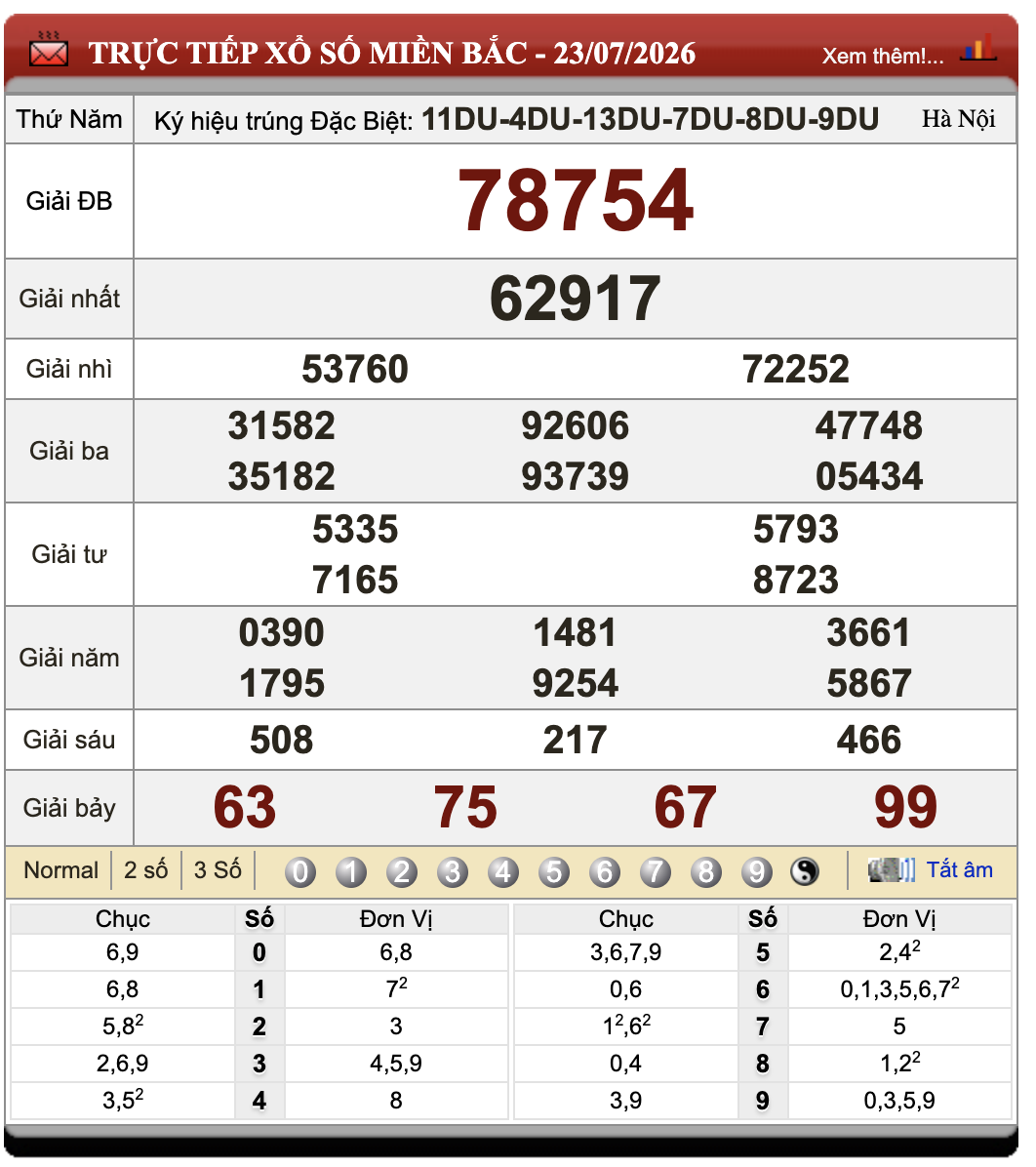 Đánh Lô Online Xổ Số Miền Bắc, Trung, Nam Ngày 24/7/2026 21 Đánh Lô Online Xổ Số Miền Bắc, Trung, Nam Ngày 24/7/2026