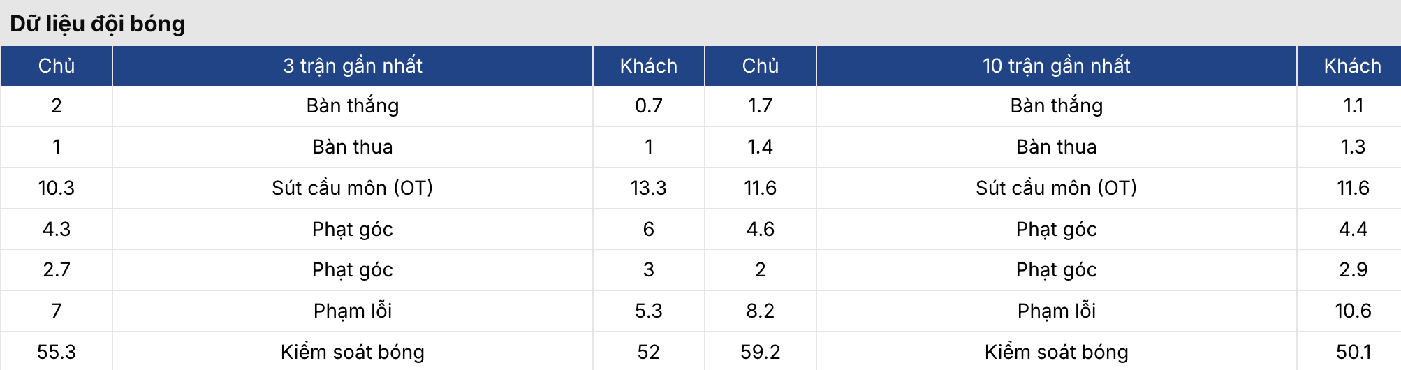 Soi kèo nhà cái: U Catolica vs Mushuc Runa 4h30 ngày 7/7 4 Soikeo