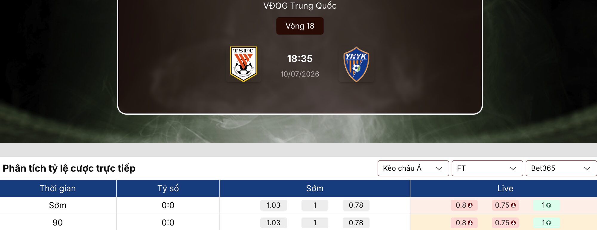 Soi kèo nhà cái
