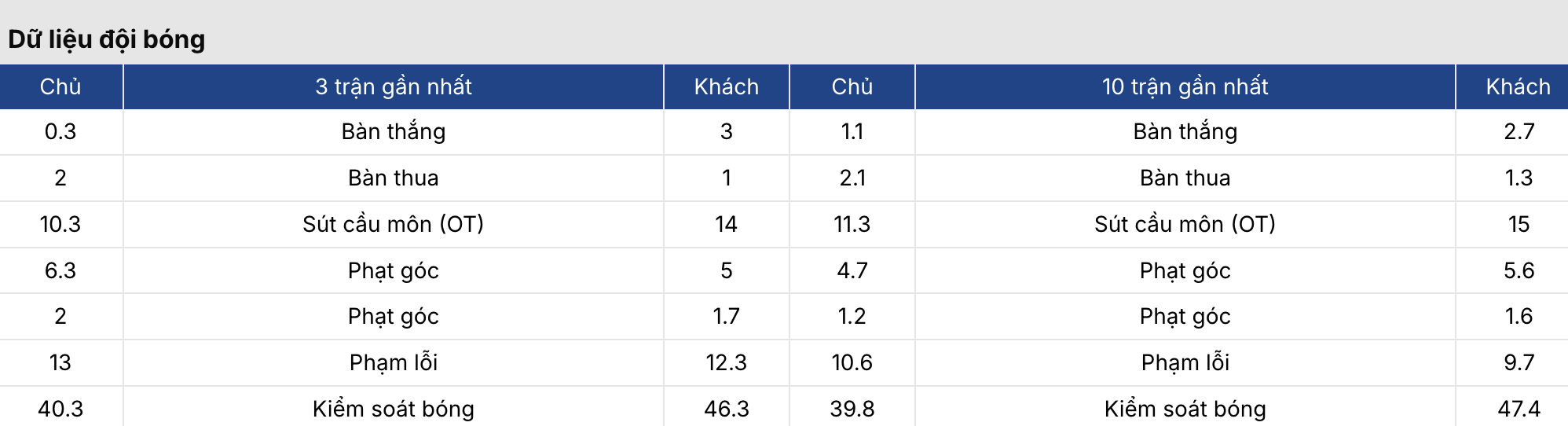 Soi kèo nhà cái: Halmstads vs IK Sirius 0h ngày 4/8/2026 3 Soikeo